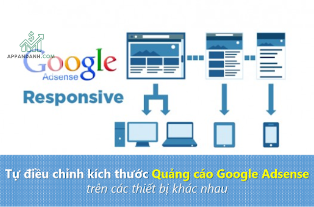 kích thước quảng cáo adsense